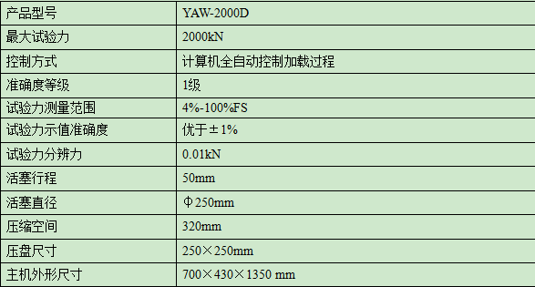 2000KN/200吨混凝土压力好色先生TV网站