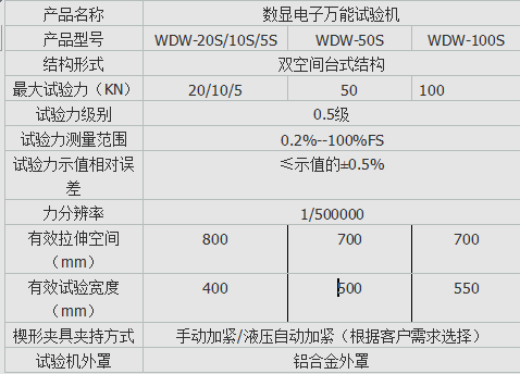 隔热条拉力好色先生TV网站