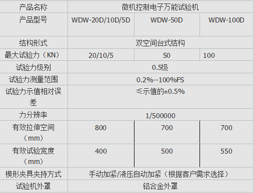 集装袋拉力好色先生TV网站
