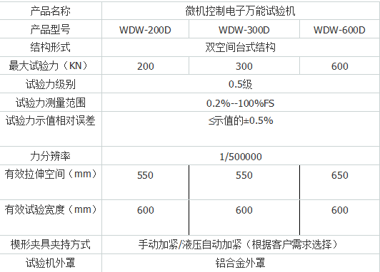 高低温拉力好色先生TV网站