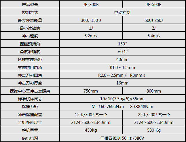 冲击好色先生TV网站