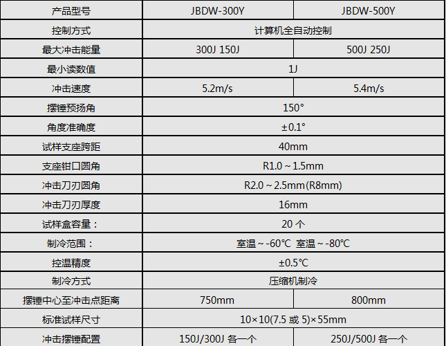 金属冲击好色先生TV网站
