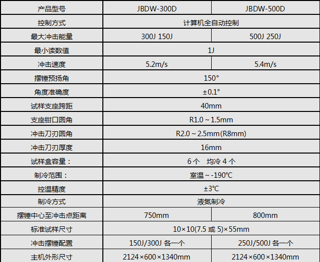 微机控制超低温冲击好色先生TV网站