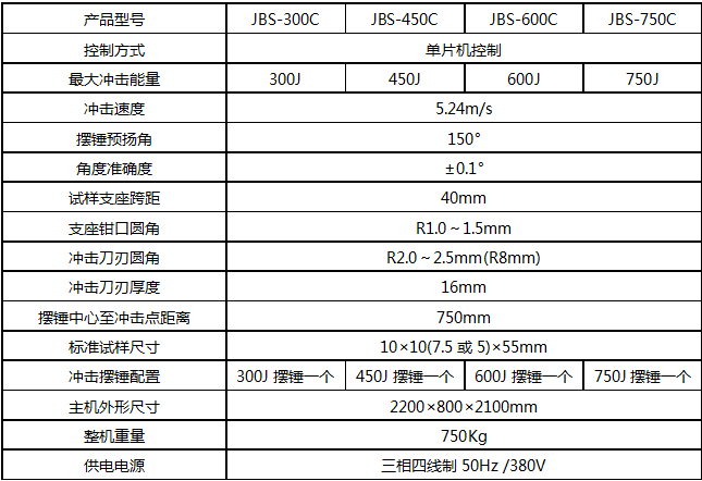 示波冲击好色先生TV网站