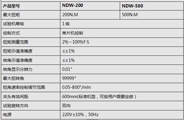 扭转好色先生TV网站
