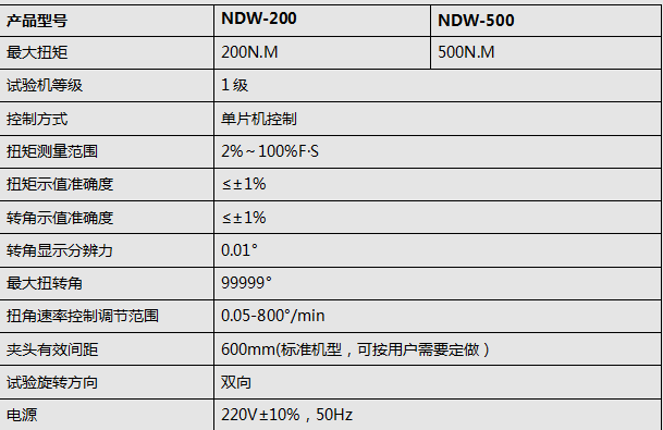 扭矩好色先生TV网站