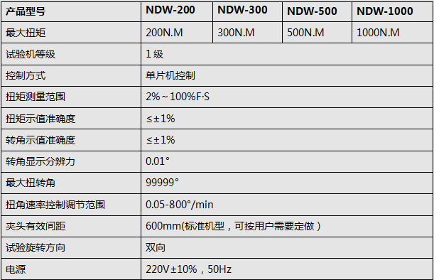 螺栓扭转好色先生TV网站