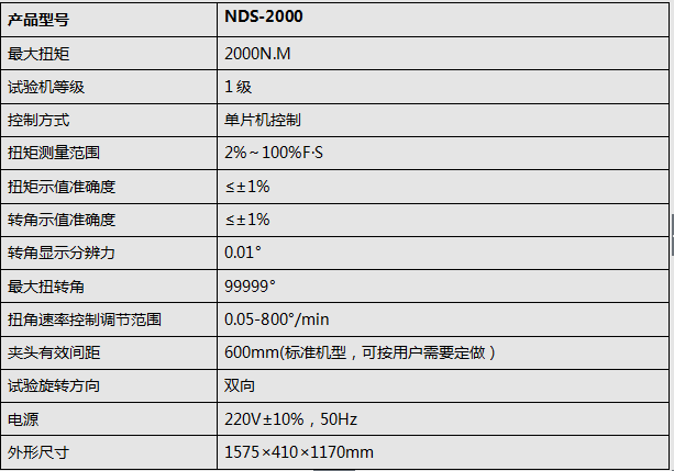 数显材料扭转好色先生TV网站