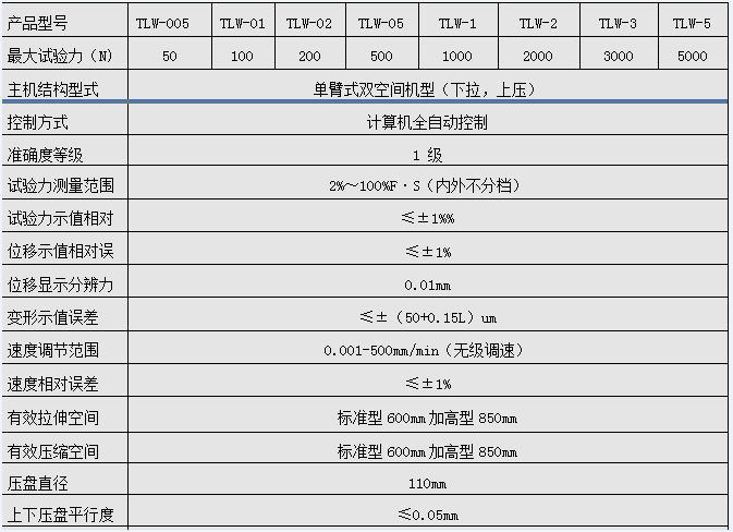 微机控制电子万能好色先生TV网站(单臂式)