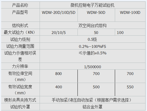 微机控制静刚度好色先生TV网站