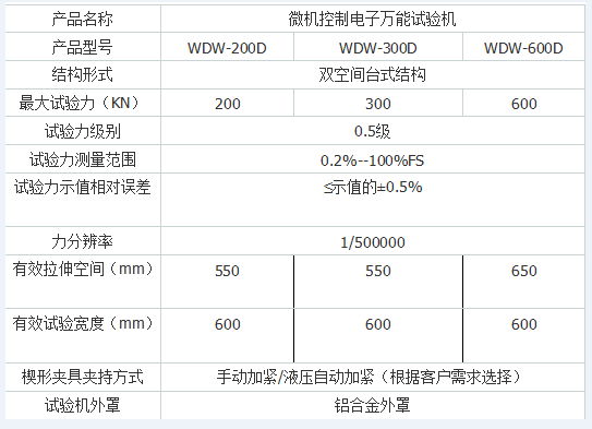 微机控制绝缘子弯扭好色先生TV网站