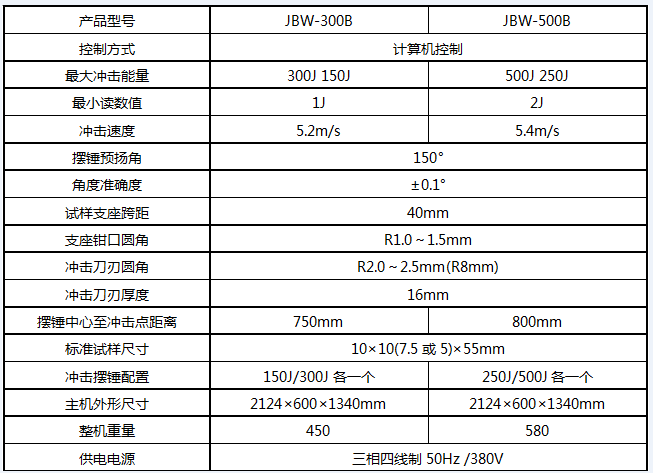 微机半自动冲击好色先生TV网站