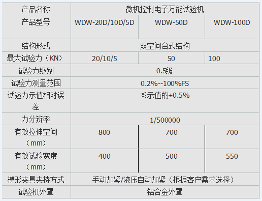 微机控制式人造板静曲强度好色先生TV网站