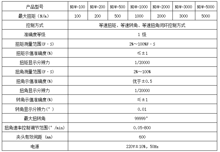 阀门开关弹簧扭转好色先生TV网站