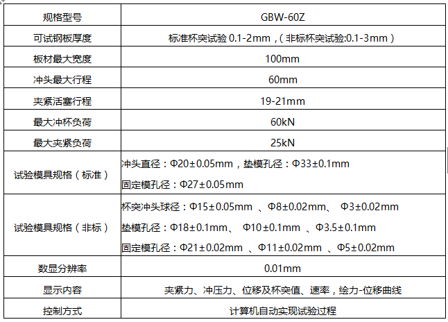 微机屏显杯突好色先生TV网站GBW-60B