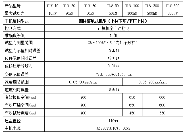 弹簧弹性系数好色先生TV网站