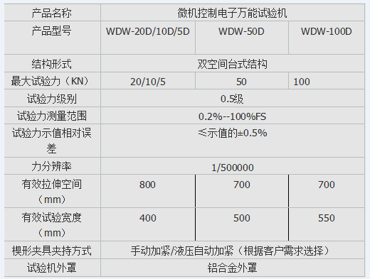 铜丝拉伸强度好色先生TV网站